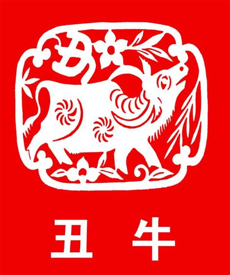 1925, 1985 Chinese Zodiac – Wood Ox .